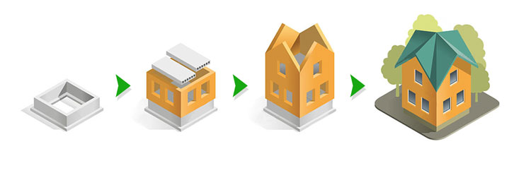 Строительство в Солигорске