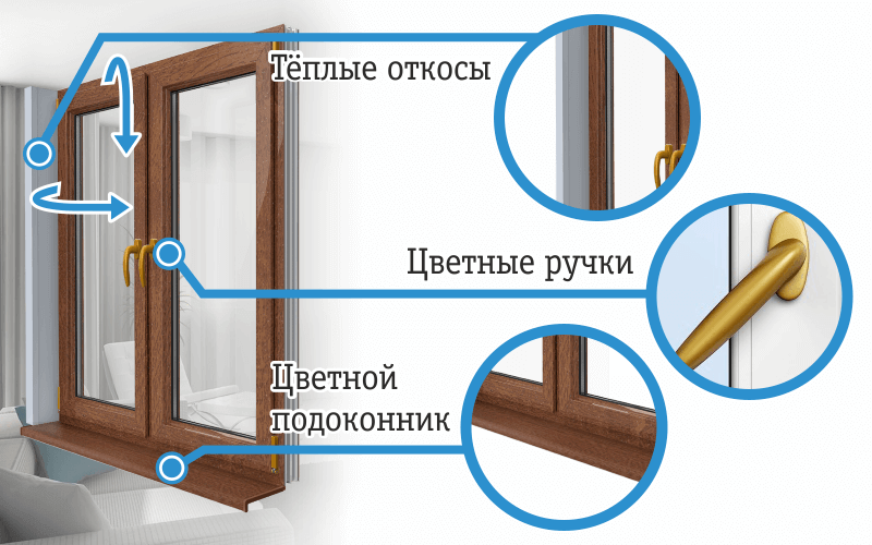 окна солигорск