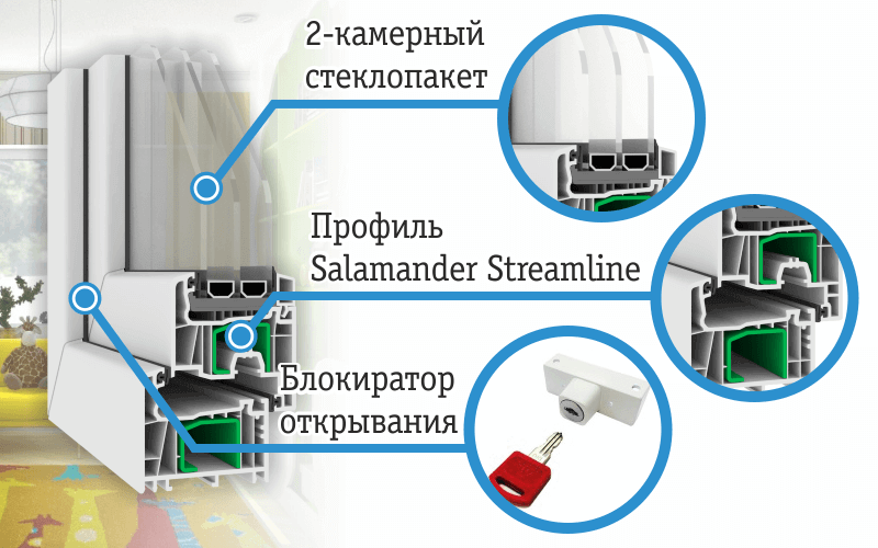 окна солигорск