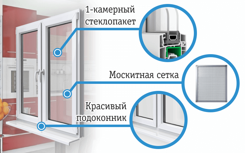 окна солигорск