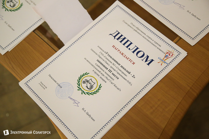 что где когда