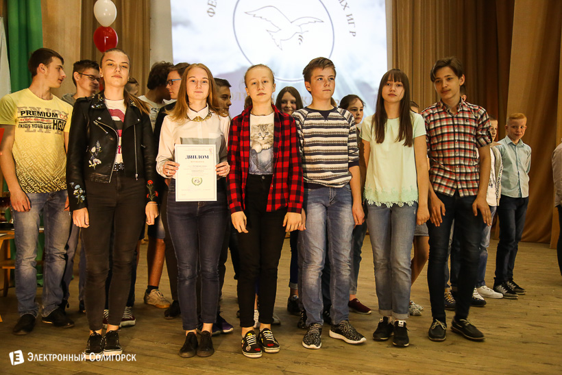 что где когда