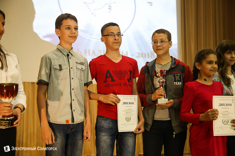 что где когда