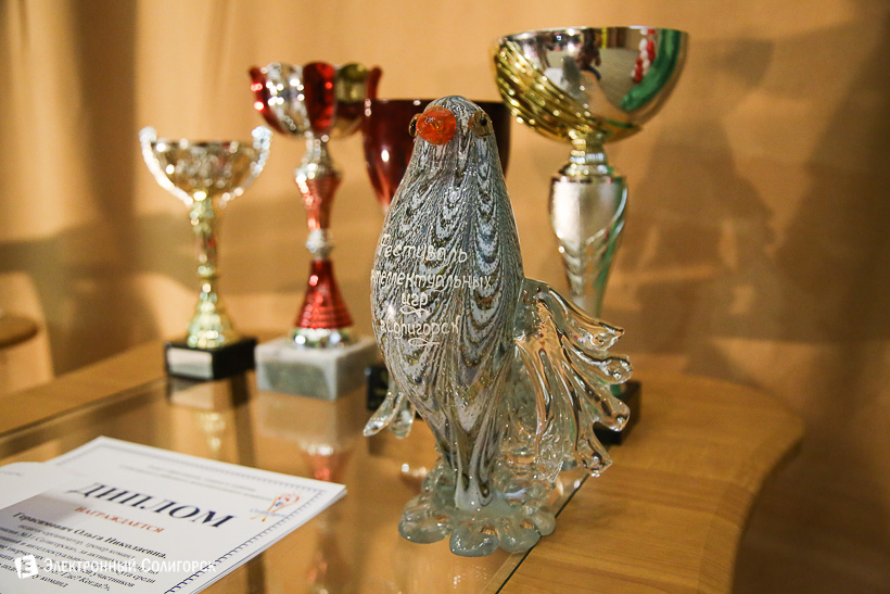 что где когда