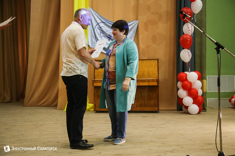 что где когда