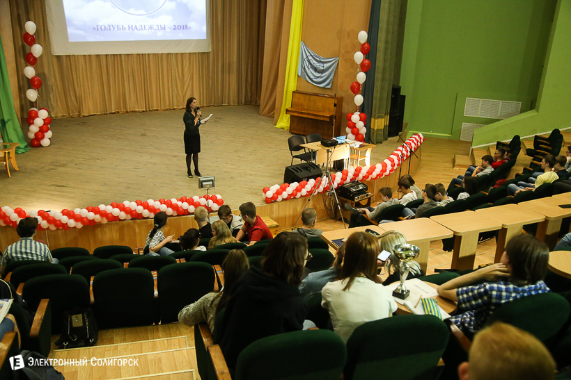 что где когда