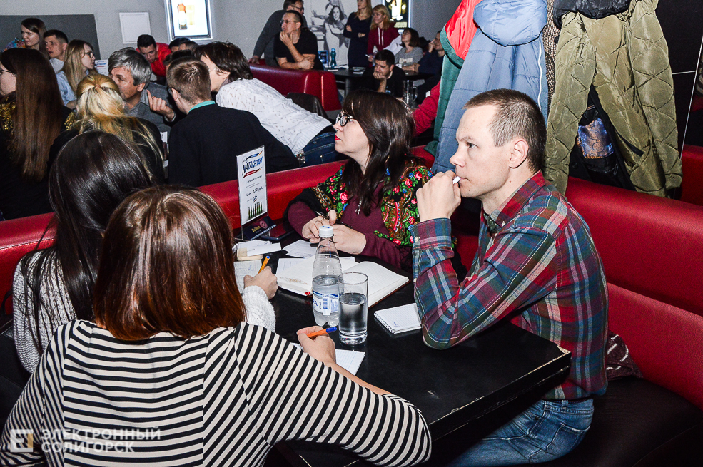 что где когда