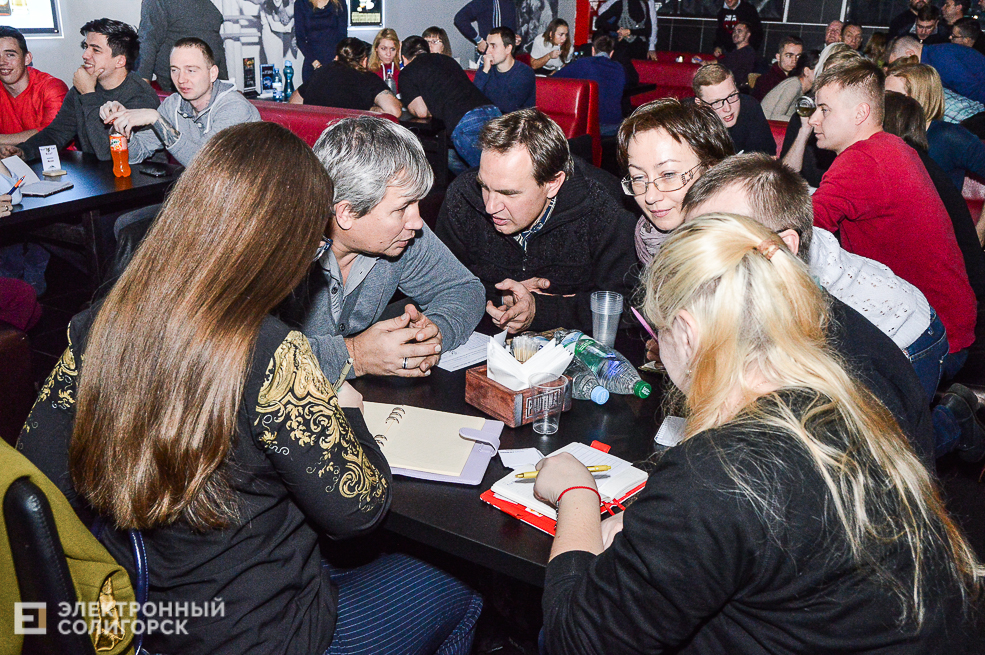 что где когда