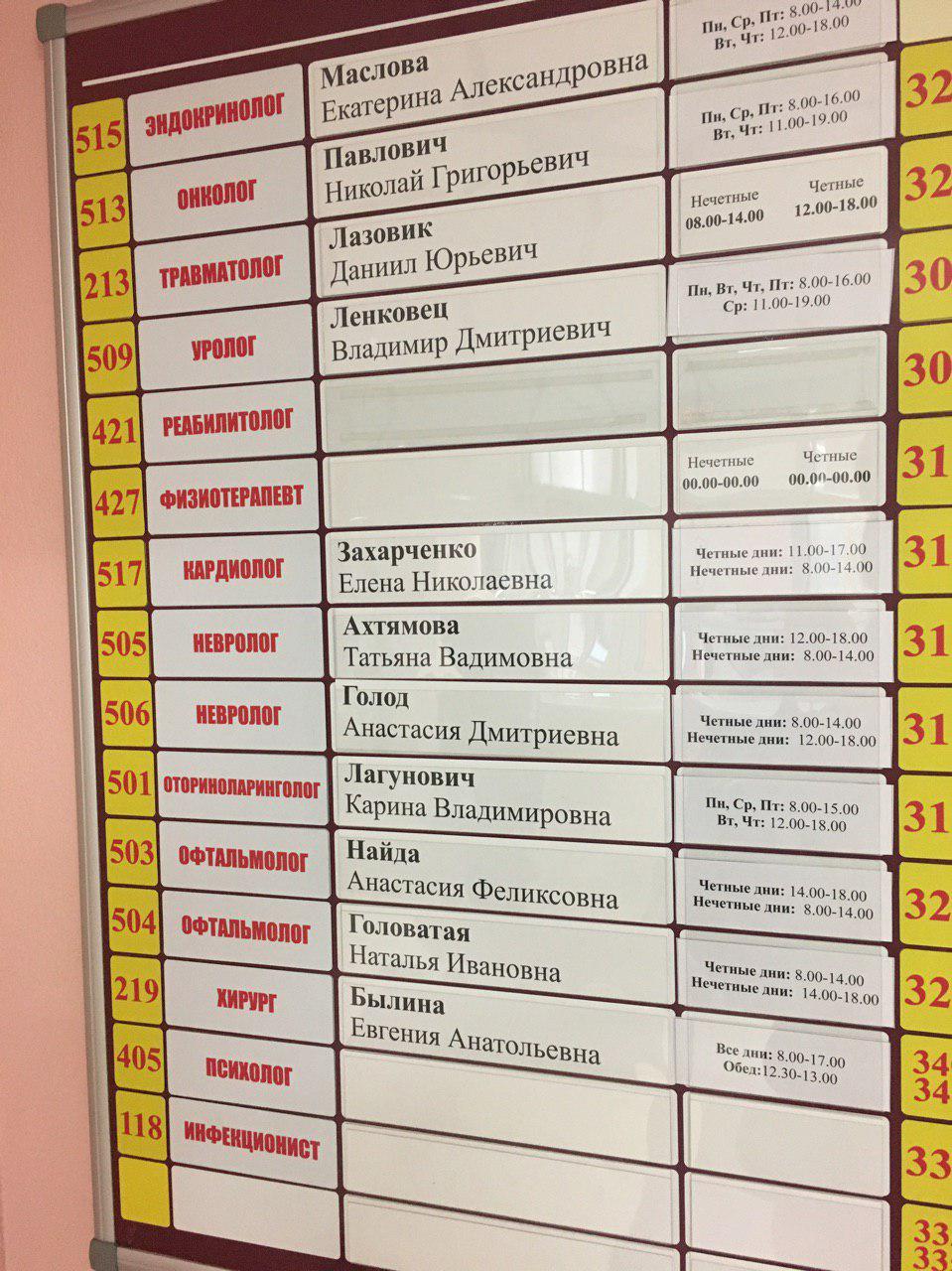 график приема врачей солигорск поликлиника №2