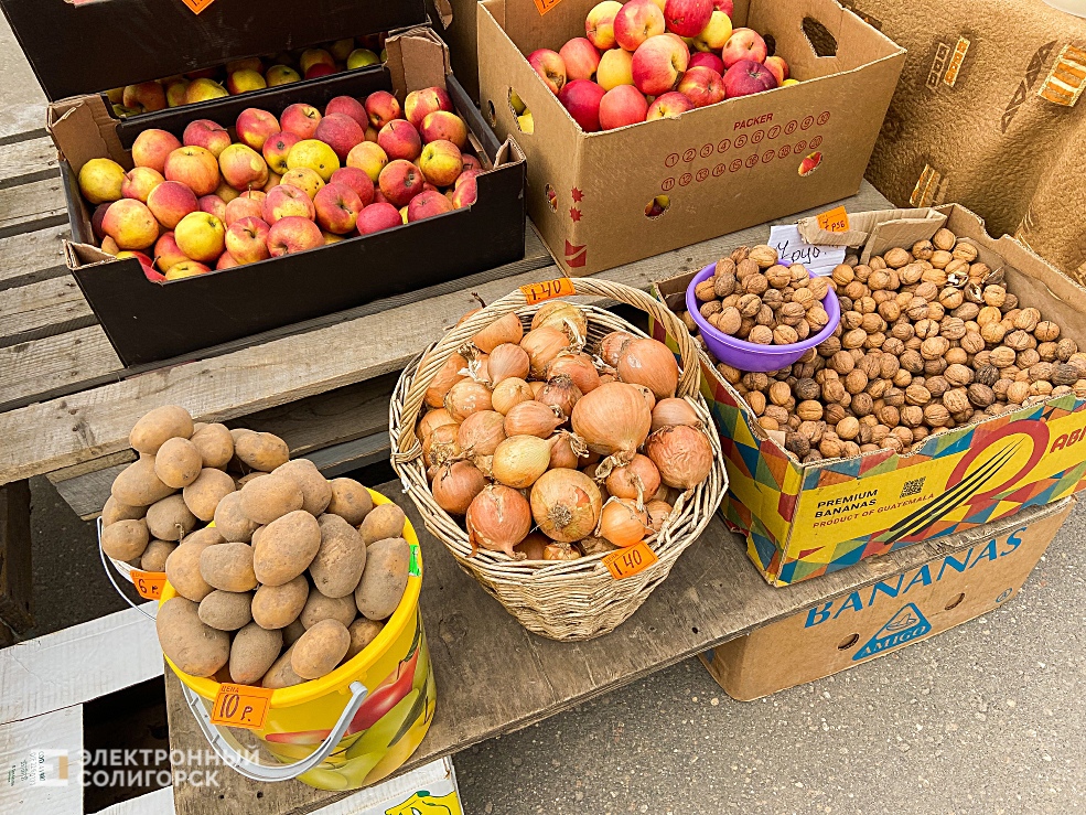 цены на рынке