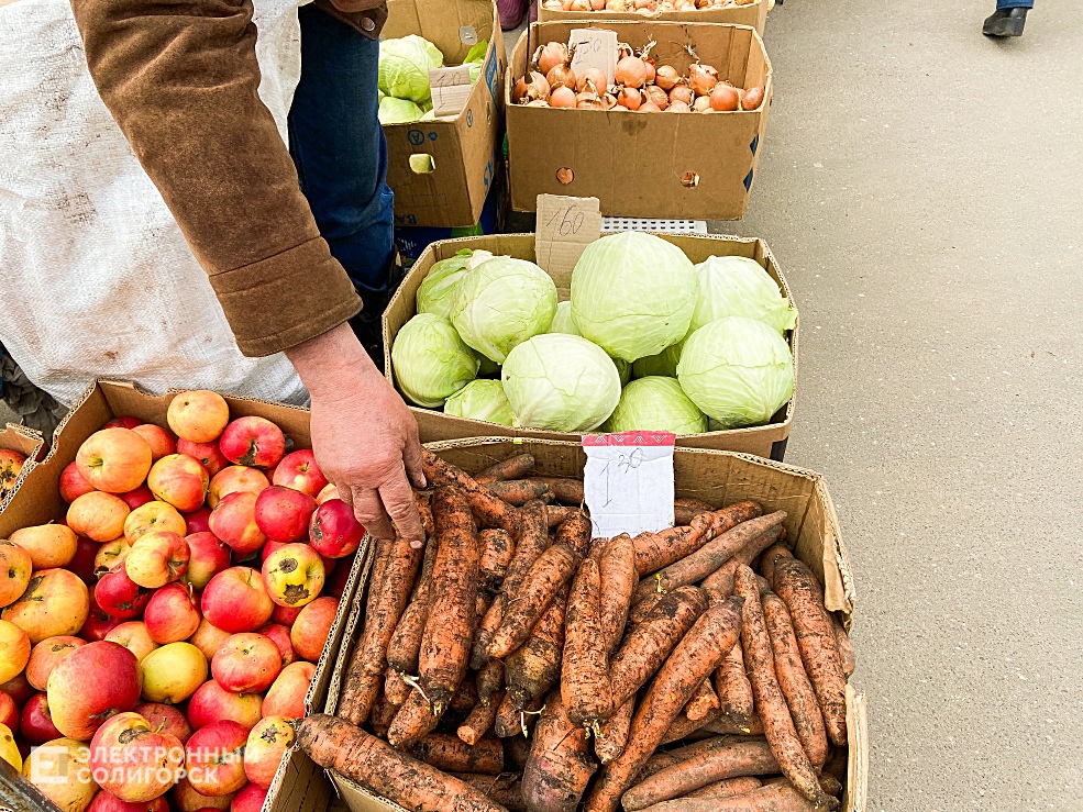 цены на рынке