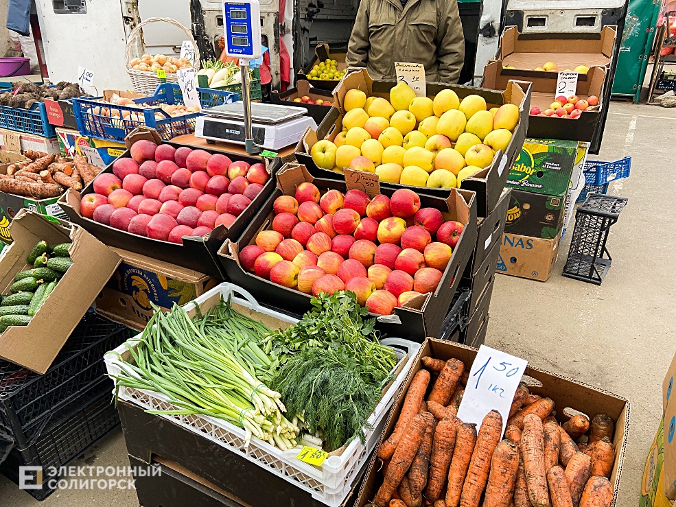 цены на рынке