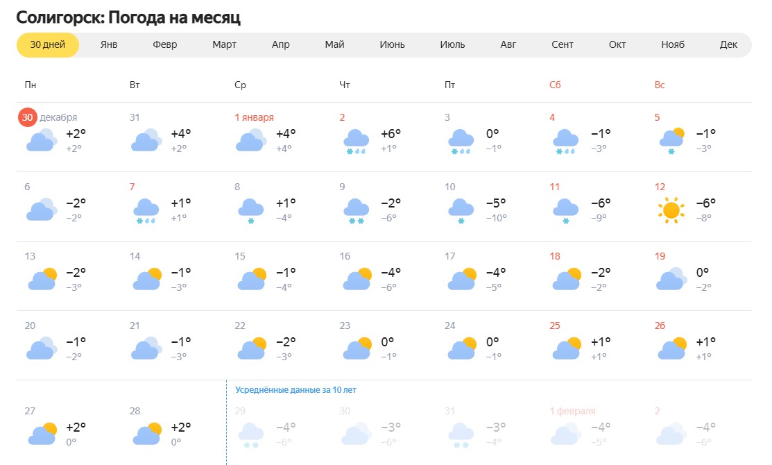 Погода в январе в Солигорске