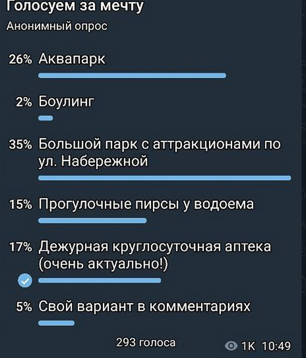 Социальный опрос: чего Солигорску не хватает в первую очередь?