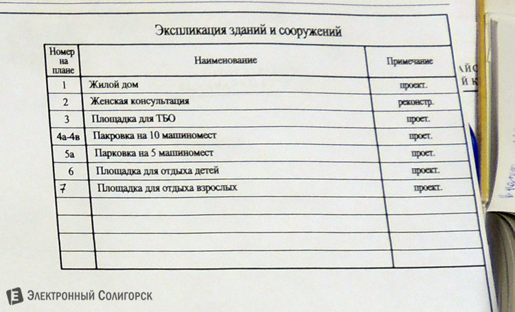 Проект строительства многоэтажного дома в Солигорске на ул. Парковой